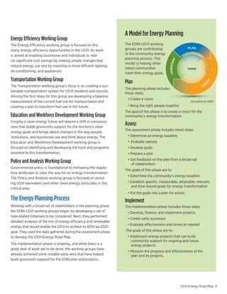 A Model for Energy Planning
Energy Efficiency Working Group
The Energy Efficiency working group is focused on the              The EDIN-USVI working
                                                                   groups are contributing                        PLAN
many energy efficiency opportunities in the USVI. Its work
is aimed at enabling businesses and individuals to real-           to the community energy                 RE
                                                                                                             -A
                                                                                                               SSE
                                                                                                                  SS & REVISE AS
                                                                                                                                 NE
                                                                                                                                   ED
                                                                                                                                     ED

                                                                   planning process. This




                                                                                                     IM
ize significant cost savings by making simple changes that




                                                                                                 PLE
                                                                   model is helping other
reduce energy use and by investing in more efficient lighting,
                                                                   island communities




                                                                                                 MENT
                                                                                                                 VISION
air-conditioning, and appliances.
                                                                   meet their energy goals.
Transportation Working Group                                       Plan




                                                                                                                                           S
                                                                                                                                          ES
                                                                                                                                           S
The Transportation working group’s focus is on creating a sus-                                                                        AS
                                                                   The planning phase includes
tainable transportation system for USVI residents and tourists.
                                                                   these steps:
Among the first steps for this group are developing a baseline
                                                                   	 •	Create	a	vision
measurement of the current fuel use for transportation and                                                           Illustration by NREL
creating a plan to transform fuel use in the future.               	 •	Bring the right people together
                                                                   The goal of this phase is to create a vision for the
Education and Workforce Development Working Group                  community’s energy transformation.
Forging a clean energy future will require a shift in conscious-
ness that builds grassroots support for the territory’s clean
                                                                   Assess
                                                                   The assessment phase includes these steps:
energy goals and brings about changes in the way people,
institutions, and businesses use and think about energy. The       	 •	Determine	an	energy	baseline
Education and Workforce Development working group is               	 •		Evaluate	options
focused on identifying and developing the tools and programs       	 •	Develop	goals
essential to this transformation.                                  	 •	Prepare	a	plan
                                                                   	 •	Get	feedback	on	the	plan	from	a	broad	set	
Policy and Analysis Working Group                                      of stakeholders
Governmental policy is foundational to reshaping the regula-
                                                                   The goals of this phase are to:
tory landscape to clear the way for an energy transformation.
                                                                   	 •	Determine	the	community’s	energy	baseline
The Policy and Analysis working group is focused on assist-
ing USVI lawmakers and other clean energy advocates in this        	 •	Establish	specific,	measurable,	attainable,	relevant,	
                                                                       and time-bound goals for energy transformation
critical area.
                                                                   	 •	Put	the	goals	into	a	plan	for	action.
The Energy Planning Process                                        Implement
Working with a broad set of stakeholders in the planning phase,    The implementation phase includes these steps:
the EDIN-USVI working groups began by developing a set of          	 •	Develop,	finance,	and	implement	projects
task-related initiatives to be considered. Next, they performed
                                                                   	 •	Create	early	successes
detailed analyses of the mix of energy efficiency and renewable
                                                                   	 •	Evaluate	effectiveness	and	revise	as	needed
energy that would enable the USVI to achieve its 60%-by-2025
goal. They used the data gathered during the assessment phase      The goals of this phase are to:
to develop the USVI Energy Road Map.                               	 •	Implement	energy	projects	that	can	build	
                                                                        community support for ongoing and future
The implementation phase is ongoing, and while there is a               energy projects
great deal of work yet to be done, the working groups have
                                                                   	 •	Measure	the	progress	and	effectiveness	of	the	
already achieved some notable early wins that have helped              plan and its projects.
build grassroots support for the EDIN plan and projects.




                                                                                                          USVI Energy Road Map 4
 