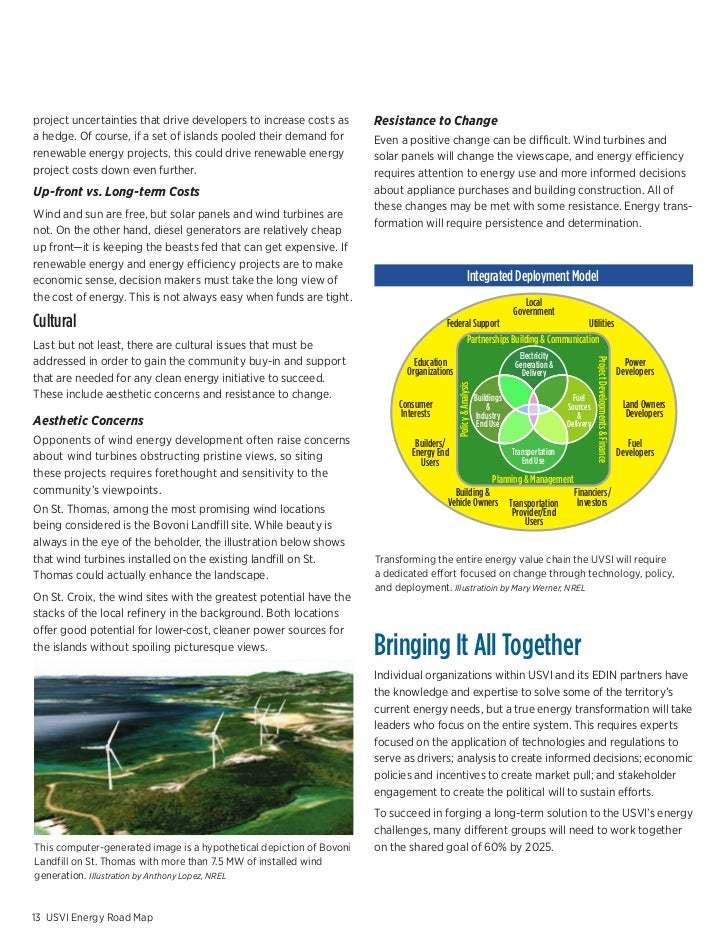 usvi energy road map 12 14