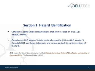 US vs. Canada SDS Requirements: What You Should Know Before Sending ...