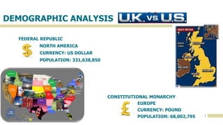 4
DEMOGRAPHIC ANALYSIS
FEDERAL REPUBLIC
NORTH AMERICA
CURRENCY: US DOLLAR
POPULATION: 331,638,850
CONSTITUTIONAL MONARCHY
...