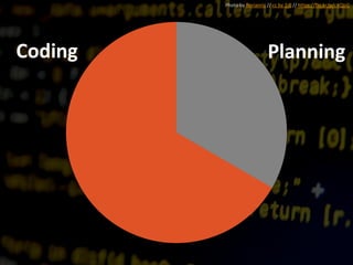 PlanningCoding
Photo by florianric // cc by 2.0 // https://flic.kr/p/c4QJzC
 