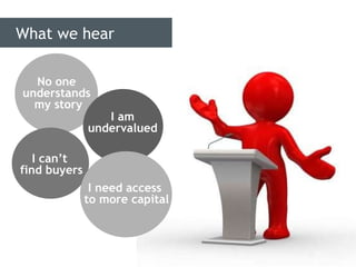 What we hear No one  understands  my story I am undervalued I can’t  find buyers I need access  to more capital 