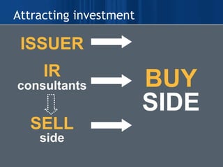 Attracting investment SELL side BUY SIDE IR   consultants ISSUER 