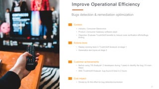 15
15
Improve Operational Efficiency
Bugs detection & remediation optimization
Context
• Industry: Consumer Electronics
• Product: Consumer Gateway software stack
• Objective: Evaluate TrustInSoft benefits to reduce code verification efforts/Bugs
finding
Actions done
• Replay existing tests in TrustInSoft Analyzer at stage 1
• Generalize test inputs at stage 2
Customer achievements
• Before using TIS Analyzer: 2 developers during 1 week to identify the bug (10 man-
days)
• With TrustInSoft Analyzer: bug found & fixed in 2 hours
Cost impact
• Divide by 40 the effort for bug detection/correction
 