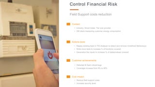 17
Control Financial Risk
Field Support costs reduction
Context
• Industry: Smart meter, Tier one provider
• SW stack measuring customer energy consumption
Actions done
• Replay existing tests in TIS Analyzer to detect and remove Undefined Behaviours
• Write more tests to increase % of functions covered
• Generalize the inputs to increase % of states/values covered
Customer achievements
• Detected & fixed critical bugs
• Coverage increase from 6% to 45%
Cost impact
• Reduce field support costs
• Increase security level
 