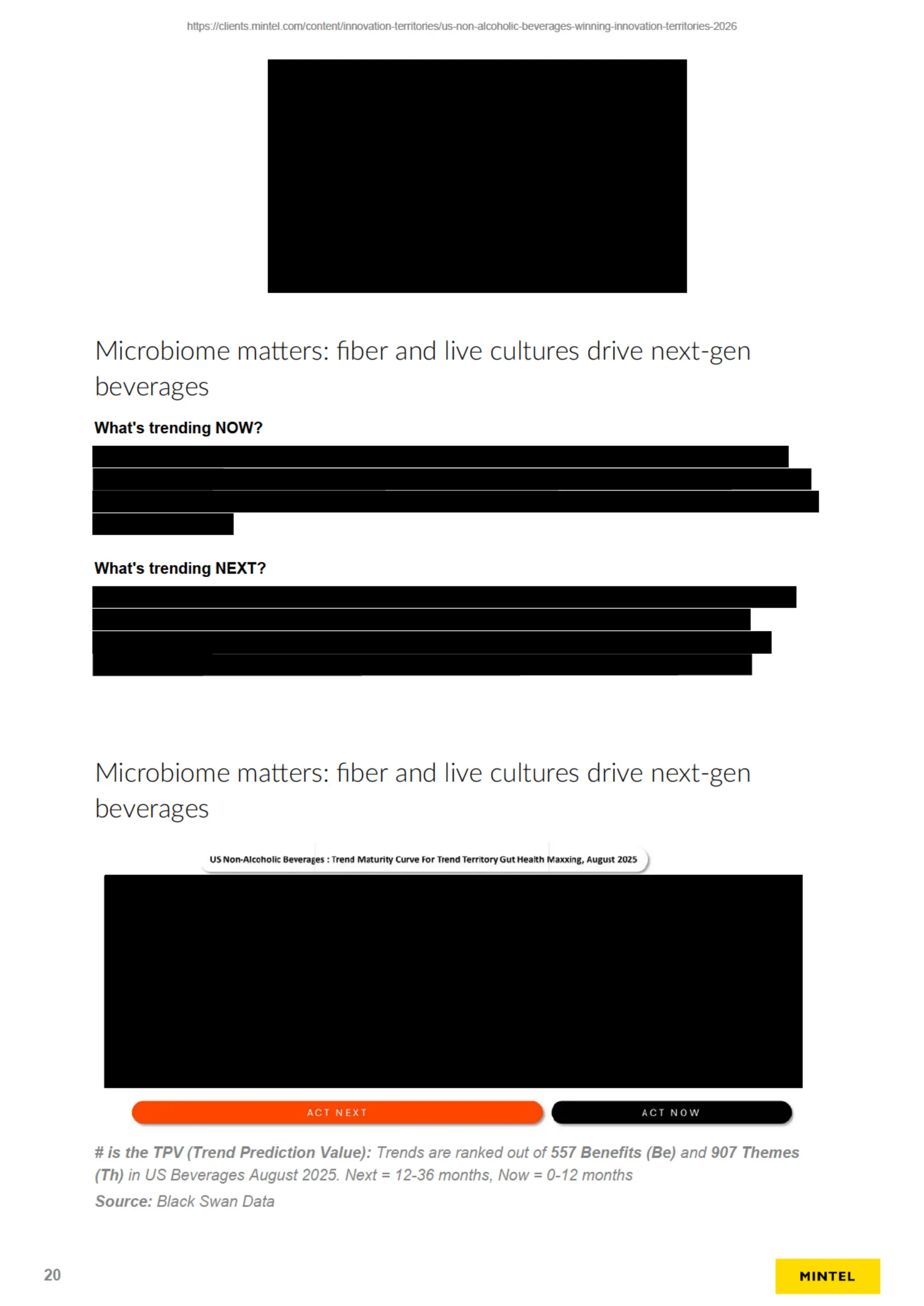 US Winning Innovation Territories Sample PDF Report (Redacted)