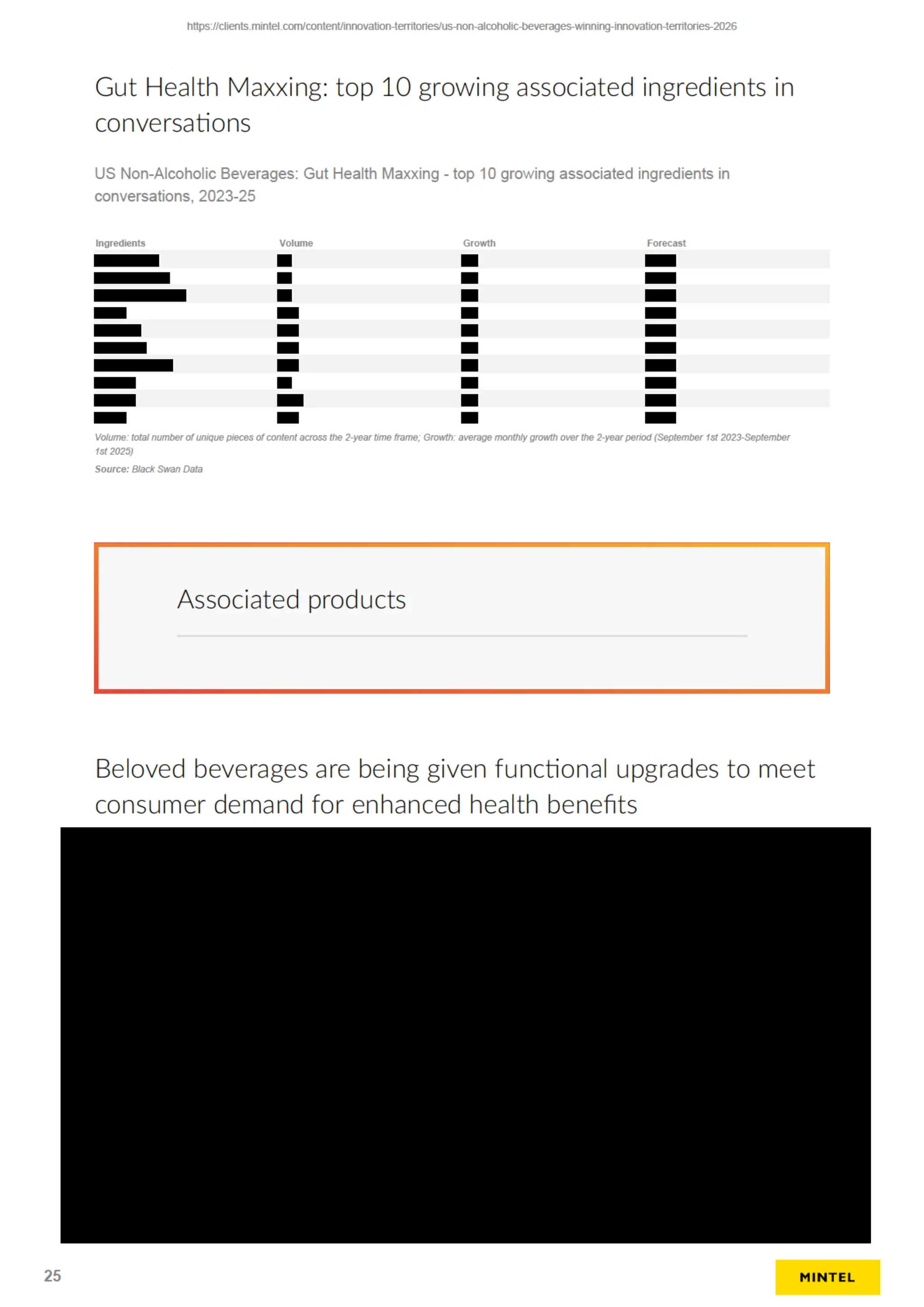 US Winning Innovation Territories Sample PDF Report (Redacted)