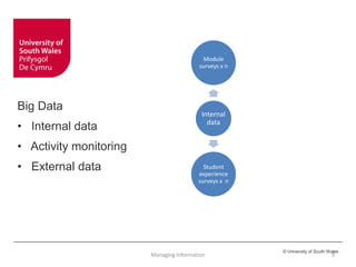 © University of South Wales
9
Internal
data
Module
surveys x n
Student
experience
surveys x n
Big Data
• Internal data
• Activity monitoring
• External data
Managing Information
 