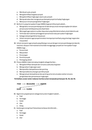 a. Membuatsuatu proyek
b. Mengidentifikasi kegiatanproyek
c. Mengidentifikasi lingkunganawal suatuproyek
d. Memprakirakandanmengevaluasidampakproyekterhadap lingkungan
e. Menyusunrencanapengolahanlingkungan
37. Berikutini yangmerupakanfungsi AMDALbagi pemilikproyekadalah...
a. Mengetahui rencanapembangunandi daerahnyauntukmempersiapkandiri dalam
penyesuaiankehidupannyajika diperlukan
b. Mencegahagar potensi sumberdayaalamyang dikelolatersebutuntuktidakdirusak
c. Terhindardari tuduhanpelanggaranpencemaranatauperusakanlingkungan
d. Sebagai alatpengambilankeputusan
e. Untuk menjaminagarproyektersebutmempunyaimanfaatyangjelasbagi negaradan
masyarakat
38. Untuk menjaminagarproyekyangdibangunsesuai denganrencanapembangunandaerah,
nasional,ataupuninternasional sertatidakmengganggu proyeklainmerupakanfungsi
AMDAL bagi...
a. Pemerintah
b. Masyarakat
c. Perorangan
d. Pemilikproyek
e. Pemegangsaham
39. ProsesAMDAL tidakmencakuplangkahsebagai berikut...
a. Mengidentifikasi dampakdari rencanausahaataukegiatan
b. Menguraikanlingkunganawal
c. Memprediksi dampakbesardanpenting
d. Memperediksi keuntunganpemilikproyek
e. Mengevaluasi dampakbesardanpentingsertamerumuskanarahanrencana
pengelolaandanpemantauanlingkungan
Perhatikan urutan rantai makanan berikutuntuk menjawab pertanyaan 43, 44, dan 45.
PADI ----> BELALANG ----> KODOK
ULAR ----> ELANG
40. Oganisme yangberperansebagai konsumentingkatIIadalah...
a. Padi
b. Serangga
c. Katak
d. Ular
e. Elang
41. Kandunganenergi hasil fotosintesisterbesardimiliki oleh...
a. Padi
b. Serangga
c. Katak
d. Ular
 