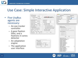 Use Case: Simple Interactive Application
• Five UsyBus
agents are
necessary:
– An eye-tracker
controller
– A gaze fixation
filter, and a
fixations in zones
detector
– An adaptation
engine
– The application
user interface
11
 