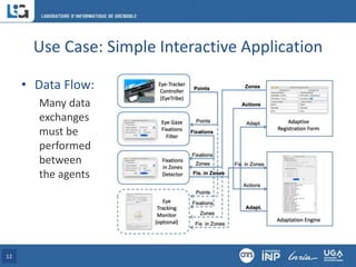 Use Case: Simple Interactive Application
• Data Flow:
Many data
exchanges
must be
performed
between
the agents
12
 