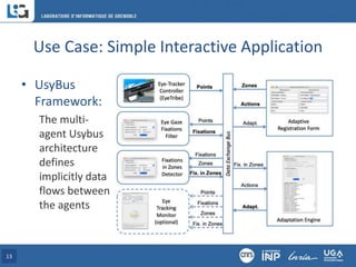 Use Case: Simple Interactive Application
• UsyBus
Framework:
The multi-
agent Usybus
architecture
defines
implicitly data
flows between
the agents
13
 