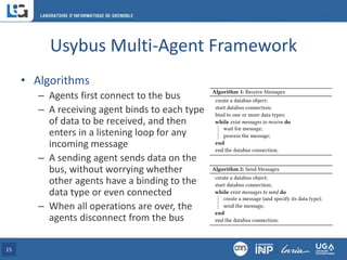 Usybus Multi-Agent Framework
• Algorithms
– Agents first connect to the bus
– A receiving agent binds to each type
of data to be received, and then
enters in a listening loop for any
incoming message
– A sending agent sends data on the
bus, without worrying whether
other agents have a binding to the
data type or even connected
– When all operations are over, the
agents disconnect from the bus
15
 