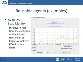 Reusable agents (examples)
• Cognitive
Load Monitor
Displays in real
time the evolution
of the left and
right Index of
Cognitive Activity
(ICA) in a line
chart
21
 