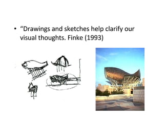 “ Drawings and sketches help clarify our visual thoughts. Finke (1993)   