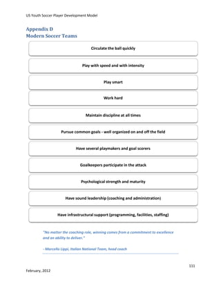 US Youth Soccer Player Development Model

Appendix D
Modern Soccer Teams
Circulate the ball quickly

Play with speed and with intensity

Play smart

Work hard

Maintain discipline at all times

Pursue common goals - well organized on and off the field

Have several playmakers and goal scorers

Goalkeepers participate in the attack

Psychological strength and maturity

Have sound leadership (coaching and administration)

Have infrastructural support (programming, facilities, staffing)

"No matter the coaching role, winning comes from a commitment to excellence
and an ability to deliver.”
- Marcello Lippi, Italian National Team, head coach

111
February, 2012

 