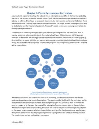 US Youth Soccer Player Development Model

Chapter 3: Player Development Curriculum
A curriculum is a plan for teaching the subject. It is an attempt to account for all the learning guided by
the coach. The process of learning is made easier if both the coach and the player know what the coach
is trying to achieve. This should be an explicit statement, the more specific and precise the better. These
statements are the coaching objectives within the curriculum. The player is aided knowing not only what
to do, but also whether he or she has done it. The coach’s task is easier when knowing what to look for
in the player’s performance.
There should be continuity throughout the year in the way training sessions are conducted. Plan all
training sessions in advance and in detail. The radial below [Figure 2 (Worthington, 1974)] gives an
overview of the factors influencing player development within all four components of soccer [Figure 3],
described here as soccer skill. Like any teacher, a soccer coach must decide what skills will be introduced
during the year and in what sequence. This necessity requires seasonal planning on the coach’s part and
will be covered later.

Coach derived
objectives
Coach's
evaluation of
player
performance

Coach's
resevoir of
soccer
training

Soccer
Skills

Player's
learning
experiences

Soccer
enviroment

Coach's
knowledge of
evaluation
methods

Coach's
knoweldge of
the game

Figure 2: Coach and player impact upon skill development.
Collectively, these factors influence the soccer culture of the club.

While the curriculum is the baseline for what to do in training, coaches should observe matches to
understand developmental needs of each player. The coach must be flexible with the curriculum and be
ready to adjust it based on specific needs. Evaluating the players in a game may show an immediate
need of a player or of the team that may call for a deviation from the current point in the curriculum.
While consulting the director of coaching, the coach will have to use personal knowledge and judgment
as the season progresses as to whether the curriculum set is best for the players on that specific team.
How players perform may dictate progressing ahead or lapsing behind the schedule of the curriculum.
The coach should not feel confined by a curriculum.
12
February, 2012

 