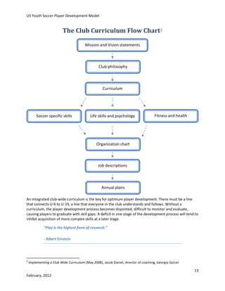 US Youth Soccer Player Development Model

The Club Curriculum Flow Chart2
Mission and Vision statements

Club philosophy

Curriculum

Soccer specific skills

Life skills and psychology

Fitness and health

Organization chart

Job descriptions

Annual plans
An integrated club-wide curriculum is the key for optimum player development. There must be a line
that connects U-6 to U-19, a line that everyone in the club understands and follows. Without a
curriculum, the player development process becomes disjointed, difficult to monitor and evaluate,
causing players to graduate with skill gaps. A deficit in one stage of the development process will tend to
inhibit acquisition of more complex skills at a later stage.
"Play is the highest form of research.”
- Albert Einstein

2

Implementing a Club Wide Curriculum (May 2008), Jacob Daniel, director of coaching, Georgia Soccer

13
February, 2012

 