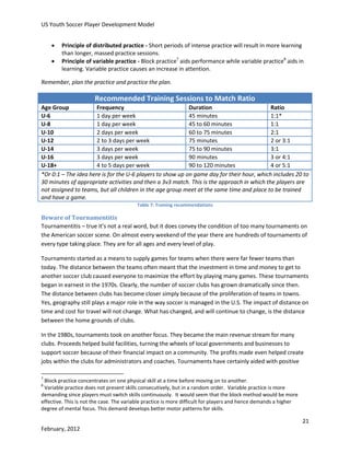 US Youth Soccer Player Development Model



Principle of distributed practice - Short periods of intense practice will result in more learning
than longer, massed practice sessions.
Principle of variable practice - Block practice7 aids performance while variable practice8 aids in
learning. Variable practice causes an increase in attention.

Remember, plan the practice and practice the plan.

Recommended Training Sessions to Match Ratio
Age Group
Frequency
Duration
Ratio
U-6
1 day per week
45 minutes
1:1*
U-8
1 day per week
45 to 60 minutes
1:1
U-10
2 days per week
60 to 75 minutes
2:1
U-12
2 to 3 days per week
75 minutes
2 or 3:1
U-14
3 days per week
75 to 90 minutes
3:1
U-16
3 days per week
90 minutes
3 or 4:1
U-18+
4 to 5 days per week
90 to 120 minutes
4 or 5:1
*Or 0:1 – The idea here is for the U-6 players to show up on game day for their hour, which includes 20 to
30 minutes of appropriate activities and then a 3v3 match. This is the approach in which the players are
not assigned to teams, but all children in the age group meet at the same time and place to be trained
and have a game.
Table 7: Training recommendations

Beware of Tournamentitis
Tournamentitis – true it’s not a real word, but it does convey the condition of too many tournaments on
the American soccer scene. On almost every weekend of the year there are hundreds of tournaments of
every type taking place. They are for all ages and every level of play.
Tournaments started as a means to supply games for teams when there were far fewer teams than
today. The distance between the teams often meant that the investment in time and money to get to
another soccer club caused everyone to maximize the effort by playing many games. These tournaments
began in earnest in the 1970s. Clearly, the number of soccer clubs has grown dramatically since then.
The distance between clubs has become closer simply because of the proliferation of teams in towns.
Yes, geography still plays a major role in the way soccer is managed in the U.S. The impact of distance on
time and cost for travel will not change. What has changed, and will continue to change, is the distance
between the home grounds of clubs.
In the 1980s, tournaments took on another focus. They became the main revenue stream for many
clubs. Proceeds helped build facilities, turning the wheels of local governments and businesses to
support soccer because of their financial impact on a community. The profits made even helped create
jobs within the clubs for administrators and coaches. Tournaments have certainly aided with positive
7

Block practice concentrates on one physical skill at a time before moving on to another.
Variable practice does not present skills consecutively, but in a random order. Variable practice is more
demanding since players must switch skills continuously. It would seem that the block method would be more
effective. This is not the case. The variable practice is more difficult for players and hence demands a higher
degree of mental focus. This demand develops better motor patterns for skills.
8

21
February, 2012

 