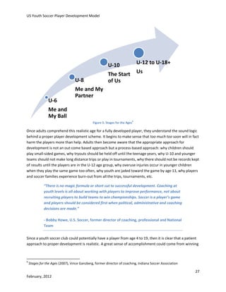 US Youth Soccer Player Development Model

U-10
The Start
of Us

U-8
U-6

U-12 to U-18+
Us

Me and My
Partner

Me and
My Ball
9

Figure 5: Stages for the Ages

Once adults comprehend this realistic age for a fully developed player, they understand the sound logic
behind a proper player development scheme. It begins to make sense that too much too soon will in fact
harm the players more than help. Adults then become aware that the appropriate approach for
development is not an out-come based approach but a process-based approach: why children should
play small-sided games, why tryouts should be held off until the teenage years, why U-10 and younger
teams should not make long distance trips or play in tournaments, why there should not be records kept
of results until the players are in the U-12 age group, why overuse injuries occur in younger children
when they play the same game too often, why youth are jaded toward the game by age 13, why players
and soccer families experience burn-out from all the trips, tournaments, etc.
“There is no magic formula or short cut to successful development. Coaching at
youth levels is all about working with players to improve performance, not about
recruiting players to build teams to win championships. Soccer is a player’s game
and players should be considered first when political, administrative and coaching
decisions are made.”
- Bobby Howe, U.S. Soccer, former director of coaching, professional and National
Team
Since a youth soccer club could potentially have a player from age 4 to 19, then it is clear that a patient
approach to proper development is realistic. A great sense of accomplishment could come from winning

9

Stages for the Ages (2007), Vince Ganzberg, former director of coaching, Indiana Soccer Association

27
February, 2012

 