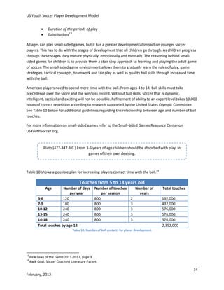 US Youth Soccer Player Development Model




Duration of the periods of play
Substitutions13

All ages can play small-sided games, but it has a greater developmental impact on younger soccer
players. This has to do with the stages of development that all children go through. As children progress
through these stages they mature physically, emotionally and mentally. The reasoning behind smallsided games for children is to provide them a stair step approach to learning and playing the adult game
of soccer. The small-sided game environment allows them to gradually learn the rules of play, game
strategies, tactical concepts, teamwork and fair play as well as quality ball skills through increased time
with the ball.
American players need to spend more time with the ball. From ages 4 to 14, ball skills must take
precedence over the score and the win/loss record. Without ball skills, soccer that is dynamic,
intelligent, tactical and exciting will not be possible. Refinement of ability to an expert level takes 10,000
hours of correct repetition according to research supported by the United States Olympic Committee.
See Table 10 below for additional guidelines regarding the relationship between age and number of ball
touches.
For more information on small-sided games refer to the Small-Sided Games Resource Center on
USYouthSoccer.org.

Plato (427-347 B.C.) From 3-6 years of age children should be absorbed with play, in
games of their own devising.

Table 10 shows a possible plan for increasing players contact time with the ball.14

Touches from 5 to 18 years old
Age

Number of days
per year
5-6
120
7-9
180
10-12
240
13-15
240
16-18
240
Total touches by age 18

Number of touches
per session
800
800
800
800
800

Number of
years
2
3
3
3
3

Total touches
192,000
432,000
576,000
576,000
576,000
2,352,000

Table 10: Number of ball contacts for player development

13
14

FIFA Laws of the Game 2011-2012, page 3
Kwik Goal, Soccer Coaching Literature Packet

34
February, 2012

 