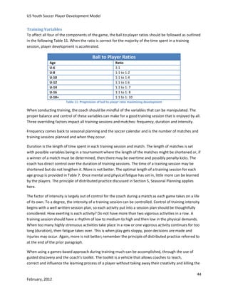 US Youth Soccer Player Development Model
Training Variables
To affect all four of the components of the game, the ball to player ratios should be followed as outlined
in the following Table 11. When the ratio is correct for the majority of the time spent in a training
session, player development is accelerated.

Ball to Player Ratios
Age
U-6
U-8
U-10
U-12
U-14
U-16
U-18+

Ratio
1:1
1:1 to 1:2
1:1 to 1:4
1:1 to 1:6
1:1 to 1: 7
1:1 to 1: 8
1:1 to 1: 10
Table 11: Progression of ball to player ratio maximizing development

When conducting training, the coach should be mindful of the variables that can be manipulated. The
proper balance and control of these variables can make for a good training session that is enjoyed by all.
Three overriding factors impact all training sessions and matches: frequency, duration and intensity.
Frequency comes back to seasonal planning and the soccer calendar and is the number of matches and
training sessions planned and when they occur.
Duration is the length of time spent in each training session and match. The length of matches is set
with possible variables being in a tournament where the length of the matches might be shortened or, if
a winner of a match must be determined, then there may be overtime and possibly penalty kicks. The
coach has direct control over the duration of training sessions. The time of a training session may be
shortened but do not lengthen it. More is not better. The optimal length of a training session for each
age group is provided in Table 7. Once mental and physical fatigue has set in, little more can be learned
by the players. The principle of distributed practice discussed in Section 5, Seasonal Planning applies
here.
The factor of intensity is largely out of control for the coach during a match as each game takes on a life
of its own. To a degree, the intensity of a training session can be controlled. Control of training intensity
begins with a well written session plan, so each activity put into a session plan should be thoughtfully
considered. How exerting is each activity? Do not have more than two vigorous activities in a row. A
training session should have a rhythm of low to medium to high and then low in the physical demands.
When too many highly strenuous activities take place in a row or one vigorous activity continues for too
long (duration), then fatigue takes over. This is when play gets sloppy, poor decisions are made and
injuries may occur. Again, more is not better; remember the principle of distributed practice referred to
at the end of the prior paragraph.
When using a games-based approach during training much can be accomplished, through the use of
guided discovery and the coach’s toolkit. The toolkit is a vehicle that allows coaches to teach,
correct and influence the learning process of a player without taking away their creativity and killing the
44
February, 2012

 