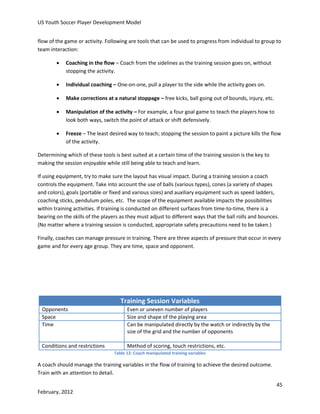 US Youth Soccer Player Development Model
flow of the game or activity. Following are tools that can be used to progress from individual to group to
team interaction:


Coaching in the flow – Coach from the sidelines as the training session goes on, without
stopping the activity.



Individual coaching – One-on-one, pull a player to the side while the activity goes on.



Make corrections at a natural stoppage – free kicks, ball going out of bounds, injury, etc.



Manipulation of the activity – For example, a four goal game to teach the players how to
look both ways, switch the point of attack or shift defensively.



Freeze – The least desired way to teach; stopping the session to paint a picture kills the flow
of the activity.

Determining which of these tools is best suited at a certain time of the training session is the key to
making the session enjoyable while still being able to teach and learn.
If using equipment, try to make sure the layout has visual impact. During a training session a coach
controls the equipment. Take into account the use of balls (various types), cones (a variety of shapes
and colors), goals (portable or fixed and various sizes) and auxiliary equipment such as speed ladders,
coaching sticks, pendulum poles, etc. The scope of the equipment available impacts the possibilities
within training activities. If training is conducted on different surfaces from time-to-time, there is a
bearing on the skills of the players as they must adjust to different ways that the ball rolls and bounces.
(No matter where a training session is conducted, appropriate safety precautions need to be taken.)
Finally, coaches can manage pressure in training. There are three aspects of pressure that occur in every
game and for every age group. They are time, space and opponent.

Training Session Variables
Opponents
Space
Time

Conditions and restrictions

Even or uneven number of players
Size and shape of the playing area
Can be manipulated directly by the watch or indirectly by the
size of the grid and the number of opponents
Method of scoring, touch restrictions, etc.
Table 12: Coach manipulated training variables

A coach should manage the training variables in the flow of training to achieve the desired outcome.
Train with an attention to detail.
45
February, 2012

 