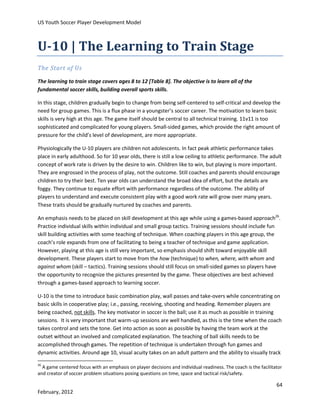 US Youth Soccer Player Development Model

U-10 | The Learning to Train Stage
The Start of Us
The learning to train stage covers ages 8 to 12 [Table 8]. The objective is to learn all of the
fundamental soccer skills, building overall sports skills.
In this stage, children gradually begin to change from being self-centered to self-critical and develop the
need for group games. This is a flux phase in a youngster’s soccer career. The motivation to learn basic
skills is very high at this age. The game itself should be central to all technical training. 11v11 is too
sophisticated and complicated for young players. Small-sided games, which provide the right amount of
pressure for the child’s level of development, are more appropriate.
Physiologically the U-10 players are children not adolescents. In fact peak athletic performance takes
place in early adulthood. So for 10 year olds, there is still a low ceiling to athletic performance. The adult
concept of work rate is driven by the desire to win. Children like to win, but playing is more important.
They are engrossed in the process of play, not the outcome. Still coaches and parents should encourage
children to try their best. Ten year olds can understand the broad idea of effort, but the details are
foggy. They continue to equate effort with performance regardless of the outcome. The ability of
players to understand and execute consistent play with a good work rate will grow over many years.
These traits should be gradually nurtured by coaches and parents.
An emphasis needs to be placed on skill development at this age while using a games-based approach26.
Practice individual skills within individual and small group tactics. Training sessions should include fun
skill building activities with some teaching of technique. When coaching players in this age group, the
coach’s role expands from one of facilitating to being a teacher of technique and game application.
However, playing at this age is still very important, so emphasis should shift toward enjoyable skill
development. These players start to move from the how (technique) to when, where, with whom and
against whom (skill – tactics). Training sessions should still focus on small-sided games so players have
the opportunity to recognize the pictures presented by the game. These objectives are best achieved
through a games-based approach to learning soccer.
U-10 is the time to introduce basic combination play, wall passes and take-overs while concentrating on
basic skills in cooperative play; i.e., passing, receiving, shooting and heading. Remember players are
being coached, not skills. The key motivator in soccer is the ball; use it as much as possible in training
sessions. It is very important that warm-up sessions are well handled, as this is the time when the coach
takes control and sets the tone. Get into action as soon as possible by having the team work at the
outset without an involved and complicated explanation. The teaching of ball skills needs to be
accomplished through games. The repetition of technique is undertaken through fun games and
dynamic activities. Around age 10, visual acuity takes on an adult pattern and the ability to visually track
26

A game centered focus with an emphasis on player decisions and individual readiness. The coach is the facilitator
and creator of soccer problem situations posing questions on time, space and tactical risk/safety.

64
February, 2012

 