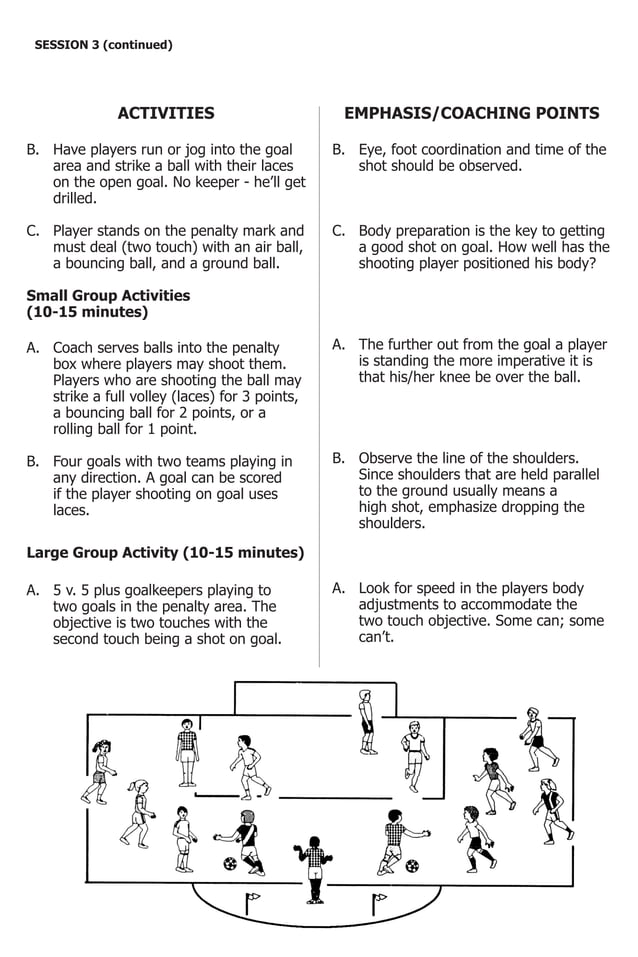 US Youth Soccer Practice Activities (U10) PDF