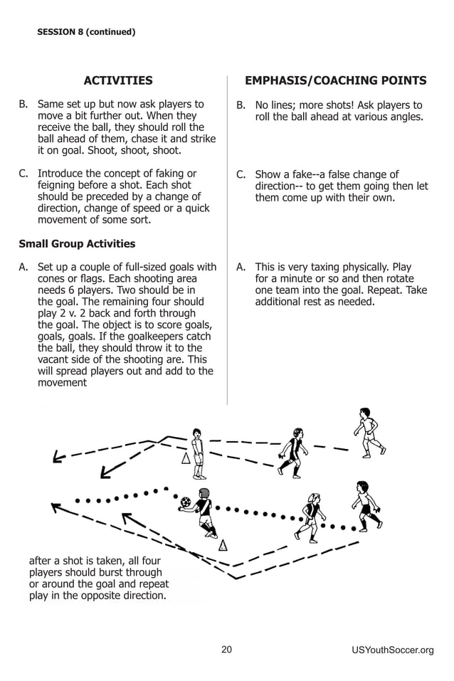 US Youth Soccer Practice Activities (U10) PDF
