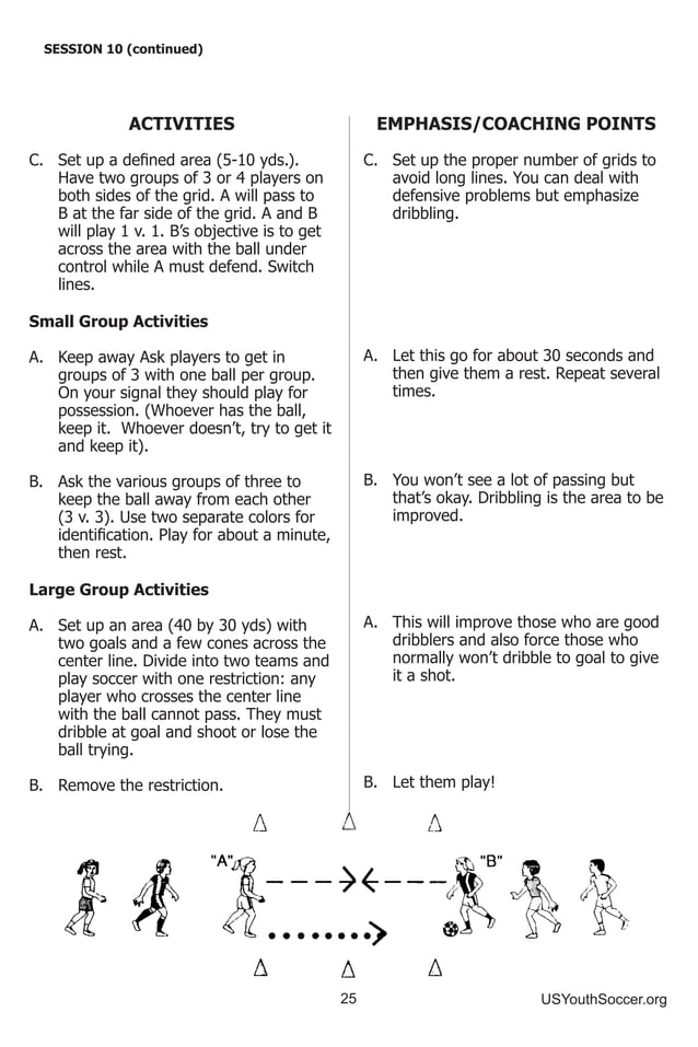 US Youth Soccer Practice Activities (U10) PDF
