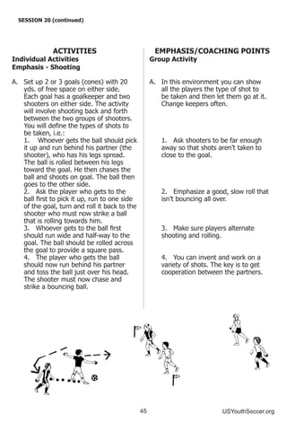 45 USYouthSoccer.org
SESSION 20 (continued)
ACTIVITIES
Individual Activities
Emphasis - Shooting
A.	 Set up 2 or 3 goals (cones) with 20
yds. of free space on either side.
Each goal has a goalkeeper and two
shooters on either side. The activity
will involve shooting back and forth
between the two groups of shooters.
You will define the types of shots to
be taken, i.e.:
	 1.	 Whoever gets the ball should pick
it up and run behind his partner (the
shooter), who has his legs spread.
The ball is rolled between his legs
toward the goal. He then chases the
ball and shoots on goal. The ball then
goes to the other side.
	 2.	 Ask the player who gets to the
ball first to pick it up, run to one side
of the goal, turn and roll it back to the
shooter who must now strike a ball
that is rolling towards him.
	 3.	 Whoever gets to the ball first
should run wide and half-way to the
goal. The ball should be rolled across
the goal to provide a square pass.
	 4.	 The player who gets the ball
should now run behind his partner
and toss the ball just over his head.
The shooter must now chase and
strike a bouncing ball.
EMPHASIS/COACHING POINTS
Group Activity
A.	 In this environment you can show
all the players the type of shot to
be taken and then let them go at it.
Change keepers often.
	 1.	 Ask shooters to be far enough
away so that shots aren’t taken to
close to the goal.
	
	 2.	 Emphasize a good, slow roll that
isn’t bouncing all over.
	 3.	 Make sure players alternate
shooting and rolling.
	 4.	 You can invent and work on a
variety of shots. The key is to get
cooperation between the partners.
	
 