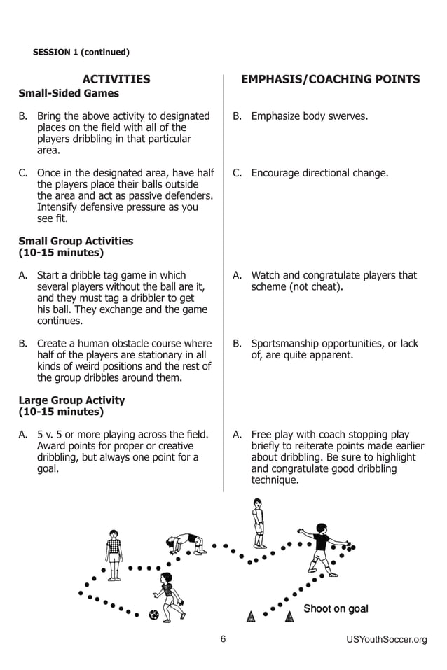 US Youth Soccer Practice Activities (U10) PDF