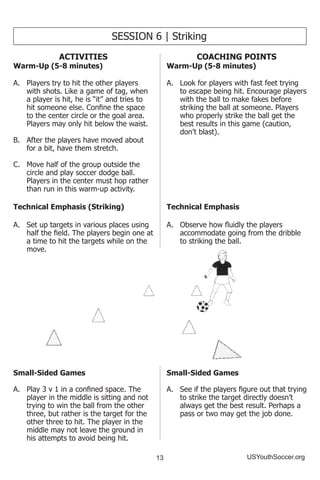 13 USYouthSoccer.org
SESSION 6 | Striking
ACTIVITIES
Warm-Up (5-8 minutes)
A.	 Players try to hit the other players
with shots. Like a game of tag, when
a player is hit, he is “it” and tries to
hit someone else. Confine the space
to the center circle or the goal area.
Players may only hit below the waist.
B.	 After the players have moved about
for a bit, have them stretch.
C.	 Move half of the group outside the
circle and play soccer dodge ball.
Players in the center must hop rather
than run in this warm-up activity.
Technical Emphasis (Striking)
A.	 Set up targets in various places using
half the field. The players begin one at
a time to hit the targets while on the
move.
Small-Sided Games
A.	 Play 3 v 1 in a confined space. The
player in the middle is sitting and not
trying to win the ball from the other
three, but rather is the target for the
other three to hit. The player in the
middle may not leave the ground in
his attempts to avoid being hit.
COACHING POINTS
Warm-Up (5-8 minutes)
A.	 Look for players with fast feet trying
to escape being hit. Encourage players
with the ball to make fakes before
striking the ball at someone. Players
who properly strike the ball get the
best results in this game (caution,
don’t blast).
Technical Emphasis
A.	 Observe how fluidly the players
accommodate going from the dribble
to striking the ball.
Small-Sided Games
A.	 See if the players figure out that trying
to strike the target directly doesn’t
always get the best result. Perhaps a
pass or two may get the job done.
 