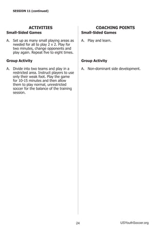 24 USYouthSoccer.org
SESSION 11 (continued)
ACTIVITIES
Small-Sided Games
A.	 Set up as many small playing areas as
needed for all to play 2 v 2. Play for
two minutes, change opponents and
play again. Repeat five to eight times.
Group Activity
A.	 Divide into two teams and play in a
restricted area. Instruct players to use
only their weak foot. Play the game
for 10-15 minutes and then allow
them to play normal, unrestricted
soccer for the balance of the training
session.
COACHING POINTS
Small-Sided Games
A.	 Play and learn.
Group Activity
A.	 Non-dominant side development.
 