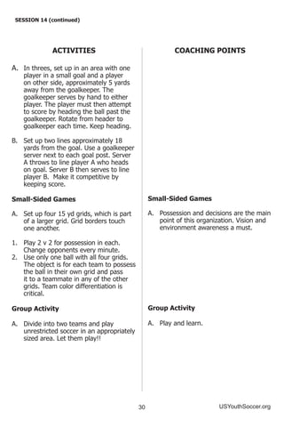 30 USYouthSoccer.org
SESSION 14 (continued)
ACTIVITIES
A.	 In threes, set up in an area with one
player in a small goal and a player
on other side, approximately 5 yards
away from the goalkeeper. The
goalkeeper serves by hand to either
player. The player must then attempt
to score by heading the ball past the
goalkeeper. Rotate from header to
goalkeeper each time. Keep heading.
B.	 Set up two lines approximately 18
yards from the goal. Use a goalkeeper
server next to each goal post. Server
A throws to line player A who heads
on goal. Server B then serves to line
player B. Make it competitive by
keeping score.
Small-Sided Games
A.	 Set up four 15 yd grids, which is part
of a larger grid. Grid borders touch
one another.
1.	 Play 2 v 2 for possession in each.
Change opponents every minute.
2.	 Use only one ball with all four grids.
The object is for each team to possess
the ball in their own grid and pass
it to a teammate in any of the other
grids. Team color differentiation is
critical.
Group Activity
A.	 Divide into two teams and play
unrestricted soccer in an appropriately
sized area. Let them play!!
COACHING POINTS
Small-Sided Games
A.	 Possession and decisions are the main
point of this organization. Vision and
environment awareness a must.
Group Activity
A.	 Play and learn.
 