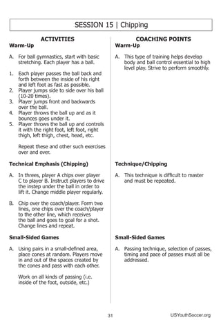 31 USYouthSoccer.org
SESSION 15 | Chipping
ACTIVITIES
Warm-Up
A.	 For ball gymnastics, start with basic
stretching. Each player has a ball.
1.	 Each player passes the ball back and
forth between the inside of his right
and left foot as fast as possible.
2.	 Player jumps side to side over his ball
(10-20 times).
3.	 Player jumps front and backwards
over the ball.
4.	 Player throws the ball up and as it
bounces goes under it.
5.	 Player throws the ball up and controls
it with the right foot, left foot, right
thigh, left thigh, chest, head, etc.
	 Repeat these and other such exercises
over and over.
Technical Emphasis (Chipping)
A.	 In threes, player A chips over player
C to player B. Instruct players to drive
the instep under the ball in order to
lift it. Change middle player regularly.
B.	 Chip over the coach/player. Form two
lines, one chips over the coach/player
to the other line, which receives
the ball and goes to goal for a shot.
Change lines and repeat.
Small-Sided Games
A.	 Using pairs in a small-defined area,
place cones at random. Players move
in and out of the spaces created by
the cones and pass with each other.
	 Work on all kinds of passing (i.e.
inside of the foot, outside, etc.)
COACHING POINTS
Warm-Up
A.	 This type of training helps develop
body and ball control essential to high
level play. Strive to perform smoothly.
Technique/Chipping
A.	 This technique is difficult to master
and must be repeated.
Small-Sided Games
A.	 Passing technique, selection of passes,
timing and pace of passes must all be
addressed.
 