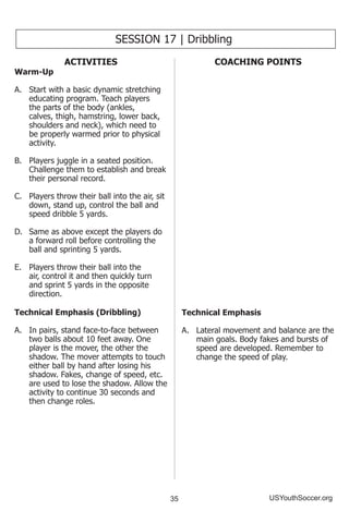 35 USYouthSoccer.org
SESSION 17 | Dribbling
ACTIVITIES
Warm-Up
A.	 Start with a basic dynamic stretching
educating program. Teach players
the parts of the body (ankles,
calves, thigh, hamstring, lower back,
shoulders and neck), which need to
be properly warmed prior to physical
activity.
B.	 Players juggle in a seated position.
Challenge them to establish and break
their personal record.
C.	 Players throw their ball into the air, sit
down, stand up, control the ball and
speed dribble 5 yards.
D.	 Same as above except the players do
a forward roll before controlling the
ball and sprinting 5 yards.
E.	 Players throw their ball into the
air, control it and then quickly turn
and sprint 5 yards in the opposite
direction.
Technical Emphasis (Dribbling)
A.	 In pairs, stand face-to-face between
two balls about 10 feet away. One
player is the mover, the other the
shadow. The mover attempts to touch
either ball by hand after losing his
shadow. Fakes, change of speed, etc.
are used to lose the shadow. Allow the
activity to continue 30 seconds and
then change roles.
COACHING POINTS
Technical Emphasis
A.	 Lateral movement and balance are the
main goals. Body fakes and bursts of
speed are developed. Remember to
change the speed of play.
 