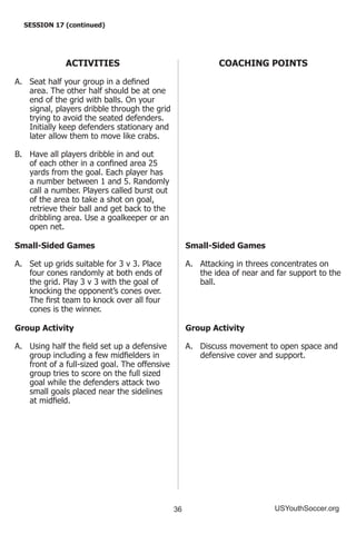 36 USYouthSoccer.org
SESSION 17 (continued)
ACTIVITIES
A.	 Seat half your group in a defined
area. The other half should be at one
end of the grid with balls. On your
signal, players dribble through the grid
trying to avoid the seated defenders.
Initially keep defenders stationary and
later allow them to move like crabs.
B.	 Have all players dribble in and out
of each other in a confined area 25
yards from the goal. Each player has
a number between 1 and 5. Randomly
call a number. Players called burst out
of the area to take a shot on goal,
retrieve their ball and get back to the
dribbling area. Use a goalkeeper or an
open net.
Small-Sided Games
A.	 Set up grids suitable for 3 v 3. Place
four cones randomly at both ends of
the grid. Play 3 v 3 with the goal of
knocking the opponent’s cones over.
The first team to knock over all four
cones is the winner.
Group Activity
A.	 Using half the field set up a defensive
group including a few midfielders in
front of a full-sized goal. The offensive
group tries to score on the full sized
goal while the defenders attack two
small goals placed near the sidelines
at midfield.
COACHING POINTS
Small-Sided Games
A.	 Attacking in threes concentrates on
the idea of near and far support to the
ball.
Group Activity
A.	 Discuss movement to open space and
defensive cover and support.
 