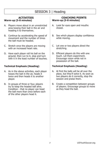 7 USYouthSoccer.org
SESSION 3 | Heading
ACTIVITIES
Warm-up (5-8 minutes)
A.	 Players move about in an unrestricted
area tossing their ball in the air and
heading it to themselves.
B.	 Continue by accelerating the speed of
movement and the number of times
the ball must be headed.
C.	 Stretch once the players are moving
with an increased heart rate.
D.	 Have each player roll his ball on the
ground, then run to it, stop and turn
with it in the least number of touches.
Technical Emphasis (Heading)
A.	 As in the above activities, each player
tosses the ball in the air, heads it
twice and then heads it to another
player.
B.	 In groups of three or four, players
try to keep the headed ball alive.
Condition - that no player can head
the ball more than once before each
of the other players head it.
COACHING POINTS
Warm-up (5-8 minutes)
A.	 Look for eyes open and mouths
closed.
B.	 See which players display confidence
while moving.
C.	 Let one or two players direct the
stretching.
D.	 Efficient players do this with one
touch. Let them experiment.
Encourage vision while not in
possession of the ball.
Technical Emphasis (Heading)
A.	 At first the balls will be all over the
place, but they’ll solve it. As soon as
two players do it correctly, stop the
session and praise them.
B.	 Create a competition between groups
of players. Encourage groups to move
as they head the ball.
 