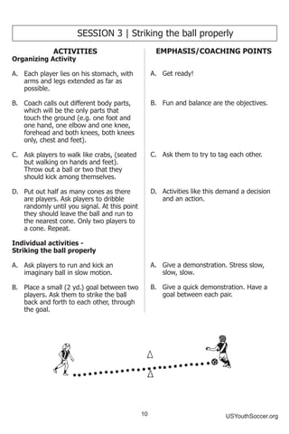 10 USYouthSoccer.org
SESSION 3 | Striking the ball properly
ACTIVITIES
Organizing Activity
A.	 Each player lies on his stomach, with
arms and legs extended as far as
possible.
B.	 Coach calls out different body parts,
which will be the only parts that
touch the ground (e.g. one foot and
one hand, one elbow and one knee,
forehead and both knees, both knees
only, chest and feet).
C.	 Ask players to walk like crabs, (seated
but walking on hands and feet).
Throw out a ball or two that they
should kick among themselves.
D.	 Put out half as many cones as there
are players. Ask players to dribble
randomly until you signal. At this point
they should leave the ball and run to
the nearest cone. Only two players to
a cone. Repeat.
Individual activities -
Striking the ball properly
A.	 Ask players to run and kick an
imaginary ball in slow motion.
B.	 Place a small (2 yd.) goal between two
players. Ask them to strike the ball
back and forth to each other, through
the goal.
EMPHASIS/COACHING POINTS
A.	 Get ready!
B.	 Fun and balance are the objectives.
C.	 Ask them to try to tag each other.
D.	 Activities like this demand a decision
and an action.
A.	 Give a demonstration. Stress slow,
slow, slow.
B.	 Give a quick demonstration. Have a
goal between each pair.
 