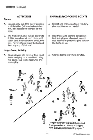 15 USYouthSoccer.org
ACTIVITIES
Games
A.	 In pairs, play tag. One player dribbles
until the other (with no ball) catches
him. Ball possession changes at this
point.
B.	 The Numbers Game: Ask all players to
dribble in and out of each other until
coach calls a number (two, three, five,
etc). Players should leave the ball and
form a group of that size.
Large Group Activity
A.	 Divide players into three or four equal
teams and play on a small field using
two goals. Two teams rest while two
teams play.
EMPHASIS/COACHING POINTS
A.	 Repeat and change partners regularly.
Give rest time when needed.
B.	 Help those who seem to struggle at
first. Ask players who don’t make it
into a group to perform a joke penalty
like half a sit-up.
A.	 Change teams every two minutes.
SESSION 5 (continued)
 