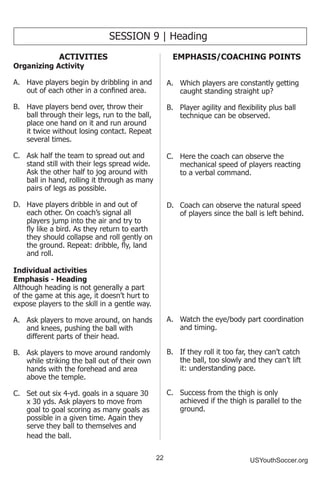 22 USYouthSoccer.org
ACTIVITIES
Organizing Activity
A.	 Have players begin by dribbling in and
out of each other in a confined area.
B.	 Have players bend over, throw their
ball through their legs, run to the ball,
place one hand on it and run around
it twice without losing contact. Repeat
several times.
C.	 Ask half the team to spread out and
stand still with their legs spread wide.
Ask the other half to jog around with
ball in hand, rolling it through as many
pairs of legs as possible.
D.	 Have players dribble in and out of
each other. On coach’s signal all
players jump into the air and try to
fly like a bird. As they return to earth
they should collapse and roll gently on
the ground. Repeat: dribble, fly, land
and roll.
Individual activities
Emphasis - Heading
Although heading is not generally a part
of the game at this age, it doesn’t hurt to
expose players to the skill in a gentle way.
A.	 Ask players to move around, on hands
and knees, pushing the ball with
different parts of their head.
B.	 Ask players to move around randomly
while striking the ball out of their own
hands with the forehead and area
above the temple.
C.	 Set out six 4-yd. goals in a square 30
x 30 yds. Ask players to move from
goal to goal scoring as many goals as
possible in a given time. Again they
serve they ball to themselves and
head the ball.
SESSION 9 | Heading
EMPHASIS/COACHING POINTS
A.	 Which players are constantly getting
caught standing straight up?
B.	 Player agility and flexibility plus ball
technique can be observed.
C.	 Here the coach can observe the
mechanical speed of players reacting
to a verbal command.
D.	 Coach can observe the natural speed
of players since the ball is left behind.
A.	 Watch the eye/body part coordination
and timing.
B.	 If they roll it too far, they can’t catch
the ball, too slowly and they can’t lift
it: understanding pace.
C.	 Success from the thigh is only
achieved if the thigh is parallel to the
ground.
 