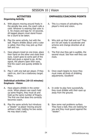 24 USYouthSoccer.org
SESSION 10 | Vision
ACTIVITIES
Organizing Activity
A.	 With players moving around freely in
the penalty box area, the coach calls a
color. Whoever is wearing that color is
it. He chases and tags for 10 seconds.
All tagged players must stand frozen
for a count to be taken.
B.	 Play the same activity, but with the
ball. Players dribble about until a color
is called, then they may pick up their
ball and run.
C.	 Have players kneel on one knee, place
their hand on the other and close their
eyes. Coach goes to some part of the
field and gives a signal to go. At the
signal, the players open their eyes,
find the coach and quickly dribble to
him.
D.	 Play C with one ball per player. If they
catch on, don’t be a stationary target.
Move.
Individual activities (10-15 minutes)
Emphasis - Vision
A.	 Have players dribble in the center
circle. When players see coach hold
up some fingers, they must sit and
hold up the same number of fingers.
The first one that does this correctly
becomes coach.
B.	 Play the same activity but introduce
a “stealer” (a player moving around
without a ball, holding his two socks.
He may steal a ball).
EMPHASIS/COACHING POINTS
A.	 This is a means of activating the
player’s mind and vision.
B.	 Why pick up their ball and run? They
are not yet ready to accelerate and
scheme and change direction all at
once.
C.	 The first clue they get is audible, the
second visual. See how well they use
clues.
D.	 Once coach begins to move they
must make all kinds of dribbling
adjustments. Excellent!
A.	 In order to play here successfully,
they must dribble with their eyes up
away from the ground.
B.	 Now some real problems surface.
They have a ball, they are looking for
you and they must guard against the
“stealer”.
 