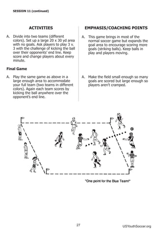 27 USYouthSoccer.org
SESSION 11 (continued)
ACTIVITIES
A.	 Divide into two teams (different
colors). Set up a large 20 x 30 yd area
with no goals. Ask players to play 3 v.
3 with the challenge of kicking the ball
over their opponents’ end line. Keep
score and change players about every
minute.
Final Game
A.	 Play the same game as above in a
large enough area to accommodate
your full team (two teams in different
colors). Again each team scores by
kicking the ball anywhere over the
opponent’s end line.
EMPHASIS/COACHING POINTS
A.	 This game brings in most of the
normal soccer game but expands the
goal area to encourage scoring more
goals (striking balls). Keep balls in
play and players moving.
A.	 Make the field small enough so many
goals are scored but large enough so
players aren’t cramped.
 