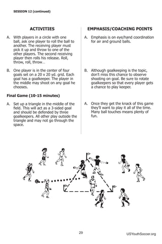 29 USYouthSoccer.org
ACTIVITIES
A.	 With players in a circle with one
ball, ask one player to roll the ball to
another. The receiving player must
pick it up and throw to one of the
other players. The second receiving
player then rolls his release. Roll,
throw, roll, throw…
B.	 One player is in the center of four
goals set on a 20 x 20 yd. grid. Each
goal has a goalkeeper. The player in
the middle may shoot on any goal he
chooses.
Final Game (10-15 minutes)
A.	 Set up a triangle in the middle of the
field. This will act as a 3-sided goal
and should be defended by three
goalkeepers. All other play outside the
triangle and may not go through the
space.
SESSION 12 (continued)
EMPHASIS/COACHING POINTS
A.	 Emphasis is on eye/hand coordination
for air and ground balls.
B.	 Although goalkeeping is the topic,
don’t miss this chance to observe
shooting on goal. Be sure to rotate
goalkeepers so that every player gets
a chance to play keeper.
A.	 Once they get the knack of this game
they’ll want to play it all of the time.
Many ball touches means plenty of
fun.
 