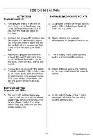 36 USYouthSoccer.org
SESSION 16 | All Skills
ACTIVITIES
Organizing Activity
A.	 Have players dribble in and out of
each other in a confined area. Use
cones to designate an area 15 x 20
yds. Vary the field size based on
numbers.
B.	 Continue the activity. On occasion stop
the players and demonstrate a pose
you would like them to copy, e.g. one
foot on ball, sit and spin on your ball,
stand on one foot with your hands
out.
C.	 Assemble all players with their ball
in hand. On coach’s command they
should all throw their ball in the air
and duck. Chase any ball, dribble and
repeat.
D.	 Place all balls in an area by the coach.
Coach kicks balls in different directions
10 to 15 yds. away. Each kick should
be accompanied with a player’s name.
That player should chase down that
ball and quickly dribble it back to
coach.
Individual activities
Emphasis - All Skills
A.	 Ask players to roll their ball away,
chase it, and control it with whatever
soccer body part is appropriate. After
they’ve shown coach a few, show
them a few, e.g. bottom of the foot,
inside, outside, etc.
EMPHASIS/COACHING POINTS
A.	 Ask players to move at various speeds
and in different directions. Don’t let
them run in a circle.
B.	 Stress balance and muscular
development in the poses you choose.
C.	 This is simply to get them laughing
and in a great mood for training.
D.	 Stress dribbling quickly and reacting
to the proper ball when their name is
called.
A.	 In this activity body control is being
developed while the feet are being
used to control a ball.
 
