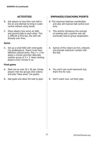 37 USYouthSoccer.org
SESSION 16 (continued)
ACTIVITIES
B.	 Ask players to toss their own ball in
the air and attempt to bring it under
control without using hands.
C.	 Show players how serve air balls
and ground balls to each other. This
is difficult at first but, this skill will
develop over time.
Game
A.	 Set up a small field with small goals
(no goalkeepers). Teams must have
different colored shirts. Play 2 v. 2 for
about a minute and then alternate
another group of 2 v. 2. Keep rotating
players every minute or so.
Final game
A.	 Mark out an area 30 x 30 yds. Divide
players into two groups (two colors)
and play “keep away” (no goals).
B.	 Add goals and allow the kids to play!
EMPHASIS/COACHING POINTS
B. This improves foot/eye coordination
and also will improve ball control over
time.
C.	 This activity introduces the concept
of working with a partner and will
eventually lead to group cooperation.
A.	 Games of this nature are fun, relevant,
and provide maximum contact with
the ball.
A.	 You won’t see much teamwork but,
that’s fine for now.
B.	 Don’t coach now. Let them play.
 