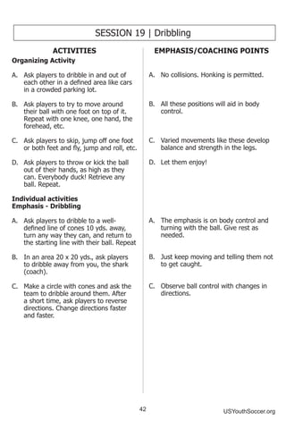 42 USYouthSoccer.org
SESSION 19 | Dribbling
ACTIVITIES
Organizing Activity
A.	 Ask players to dribble in and out of
each other in a defined area like cars
in a crowded parking lot.
B.	 Ask players to try to move around
their ball with one foot on top of it.
Repeat with one knee, one hand, the
forehead, etc.
C.	 Ask players to skip, jump off one foot
or both feet and fly, jump and roll, etc.
D.	 Ask players to throw or kick the ball
out of their hands, as high as they
can. Everybody duck! Retrieve any
ball. Repeat.
Individual activities
Emphasis - Dribbling
A.	 Ask players to dribble to a well-
defined line of cones 10 yds. away,
turn any way they can, and return to
the starting line with their ball. Repeat
B.	 In an area 20 x 20 yds., ask players
to dribble away from you, the shark
(coach).
C.	 Make a circle with cones and ask the
team to dribble around them. After
a short time, ask players to reverse
directions. Change directions faster
and faster.
EMPHASIS/COACHING POINTS
A.	 No collisions. Honking is permitted.
B.	 All these positions will aid in body
control.
C.	 Varied movements like these develop
balance and strength in the legs.
D.	 Let them enjoy!
A.	 The emphasis is on body control and
turning with the ball. Give rest as
needed.
B.	 Just keep moving and telling them not
to get caught.
C.	 Observe ball control with changes in
directions.
 