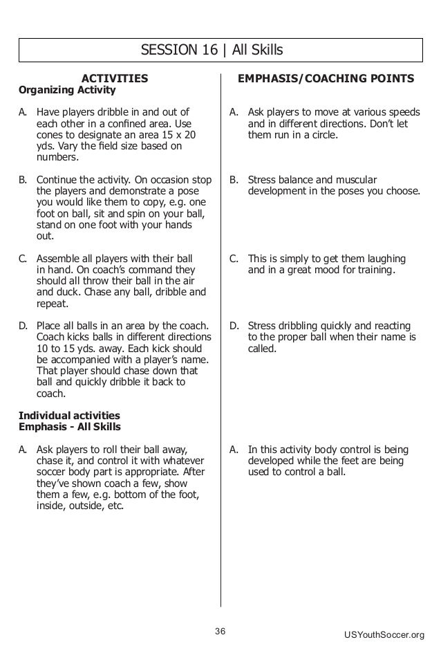U10 Soccer Practice Plans Pdf U10 Soccer Practice Plans Pdf